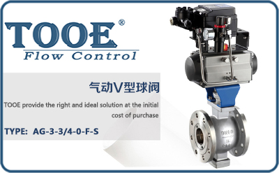 ���(d��ng)V�����y