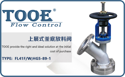 ��չʽ���׷����y