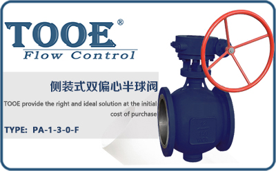 ��(c��)�bʽ�pƫ�İ����y