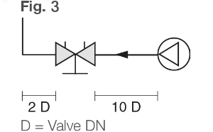 �o�B(t��i)ƽ���y�{(di��o)ԇ