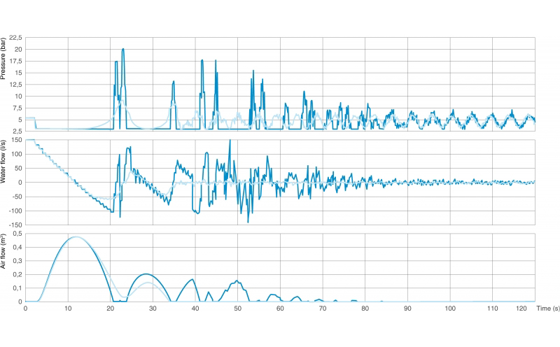 ��ˮ�N�՚��yˮ�����Ϝyԇ����