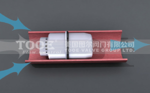 定流量平衡閥原理 定流量平衡閥原理