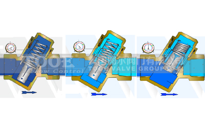 �ӑB(t��i)����ƽ���yԭ��