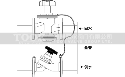 �M(j��n)�ڄӑB(t��i)��������yԭ��