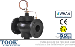 �M(j��n)������ʽ����ƽ���y