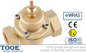 �z������ʽ����ƽ���y