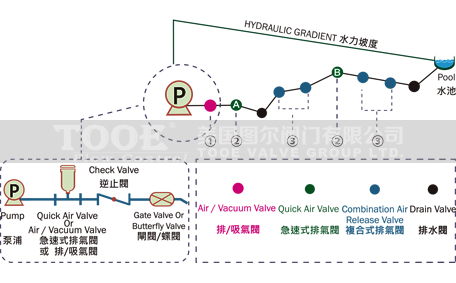 �Ś��y,�՚��y�x��