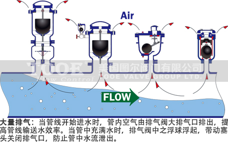 �Ś��y,�՚��y����(sh��)