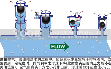 �Ś��y,�՚��yԭ��