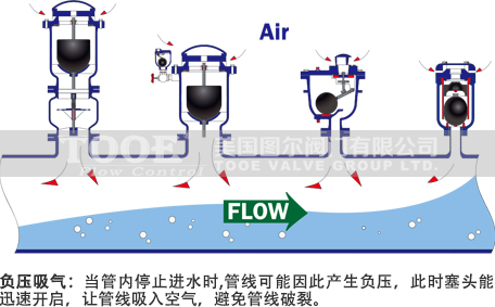 �Ś��y,�՚��y����