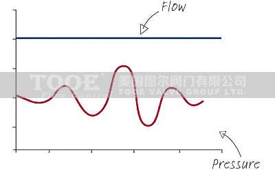 �����o�P(gu��n)�ӑB(t��i)늄�ƽ���y��������