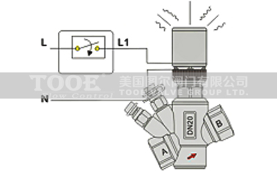 �����o�P(gu��n)�ӑB(t��i)늄�ƽ���yԭ��