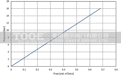 �p���Ś��y�Ś���