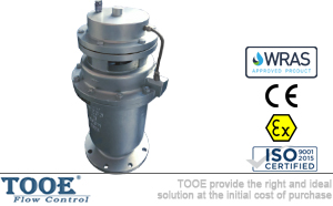 ����ʽȫ�������Ś��y