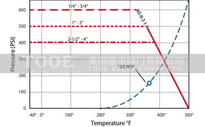 �~���y�����ض������D