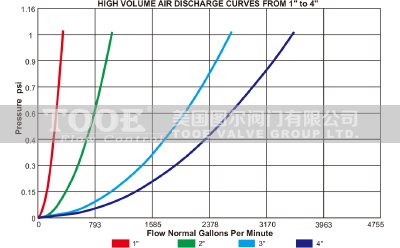 ��ˮ�N�Ϳ՚��y�����Ś������D