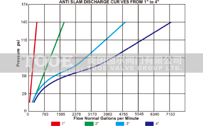 ��ˮ�N�Ϳ՚��y�����Ś������D