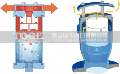 ��ˮ�N�Ϳ՚��y΢���Ś�ԭ��