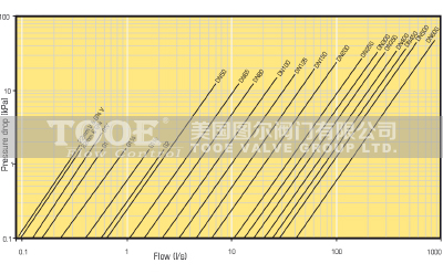 ������΢����̎������������D