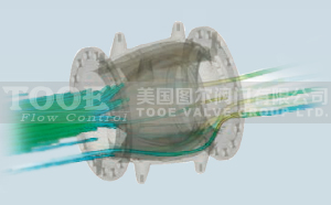 �{(di��o)���{(di��o)���yԭ��