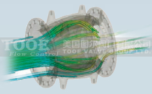 ����ʽ�{(di��o)���{(di��o)���yԭ��