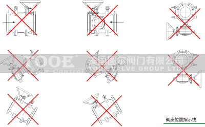 늄�(d��ng)����ʽ�{(di��o)���{(di��o)���yʹ���f(shu��)��