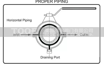 �M(j��n)�ڌ�(du��)�A�A�ױ������y����(sh��)