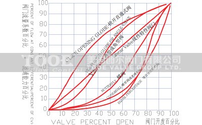 ����ˮ��й���y�D��