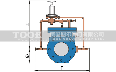 ֱͨˮ���A(y��)���y�Y(ji��)��(g��u)