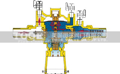 �z���S�~������ֹ����(g��u)�셢��(sh��)