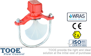 �M(j��n)��������̖ˮ��ָʾ��