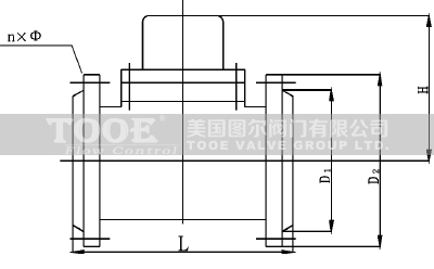 ������̖ˮ��ָʾ���Y(ji��)��(g��u)�ߴ�