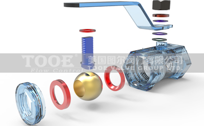 һƬʽ���P����y����