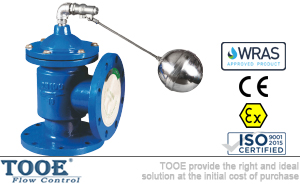 ��ʽҺ��ˮλ�����y