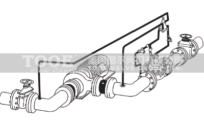 ����ֹ���yʹ���f��