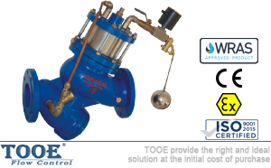 ����ʽ�b�ظ����y