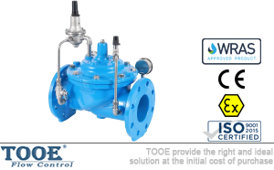 ���{(di��o)ʽ�p����(w��n)���y