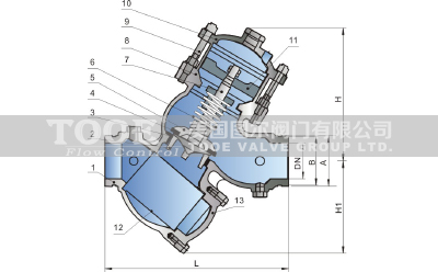 �^�V����ʽ�։�й����ȫ�y�ߴ煢��(sh��)