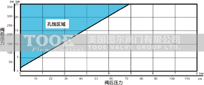 ��Ĥʽ늴ſ����y���g���g�D