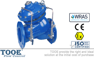 ˮ�ÿ����y