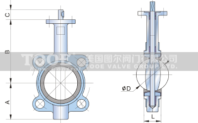 �քӌ��A���y�Y(ji��)��(g��u)�ߴ�