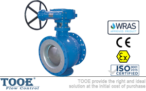 �pƫ�İ����y