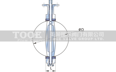 ܛ�ܷ�΁݆���y�Y(ji��)��(g��u)�ߴ�