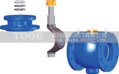 ���bʽ�����y����