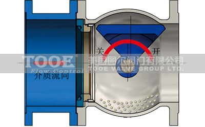 ���bʽ�pƫ�İ����y���bʹ���f��