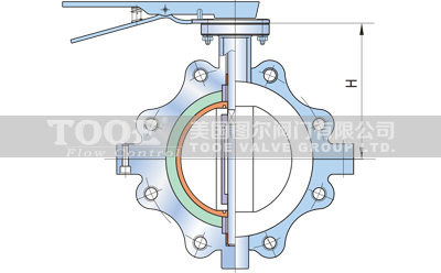 ȫ�r�����y�Y(ji��)��(g��u)�ߴ�