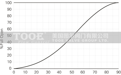 Ӳ�ܷ��p��Љ����ӵ��y��������