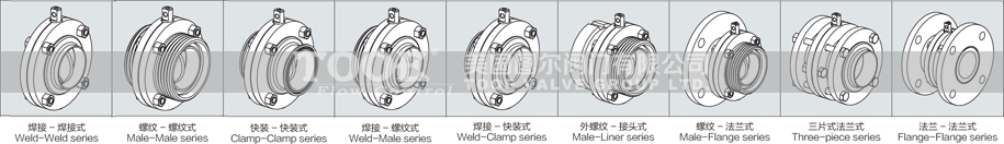 �l(w��i)�������y�B�ӷ�ʽ