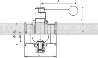 �ք�(d��ng)���b�l(w��i)�������y