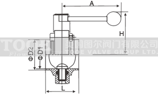 �ք�(d��ng)�����l(w��i)�������y